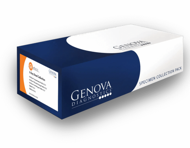 GI Effects